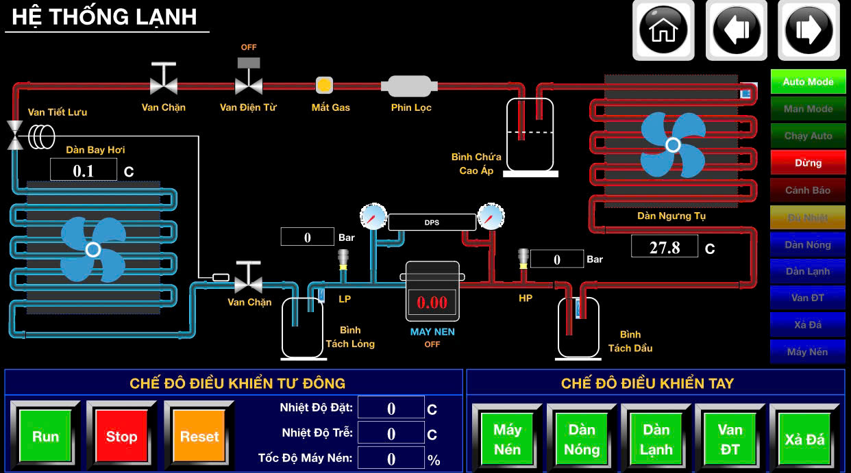 CÔNG NGHỆ BẢO QUẢN ĐỘT PHÁ TỪ KHOA ĐIỆN – ĐIỆN TỬ: RA MẮT HỆ THỐNG KHO MÁT TỐI ƯU